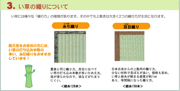 イケヒコ・コーポレーション(IKEHIKO) 純国産 双目織 い草上敷 『松 