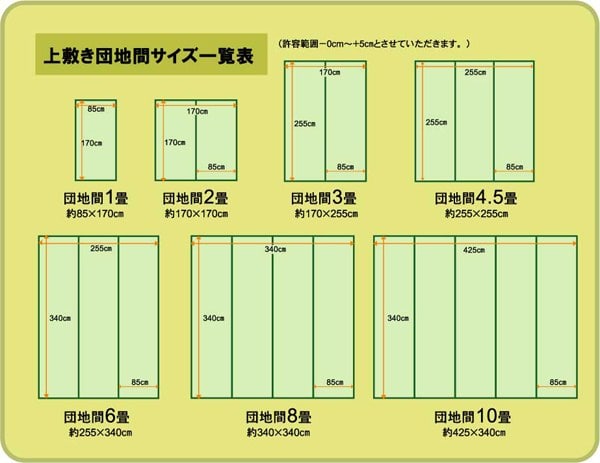 上敷 本間　サイズ表