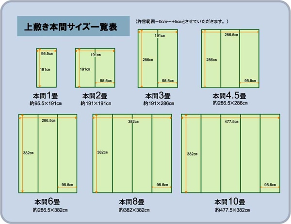 上敷 本間　サイズ表