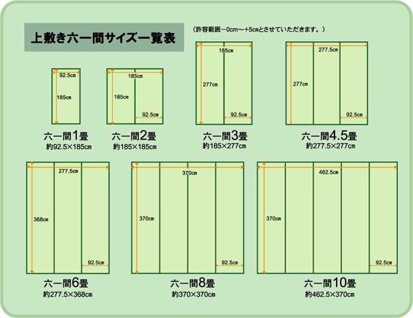 上敷 本間　サイズ表