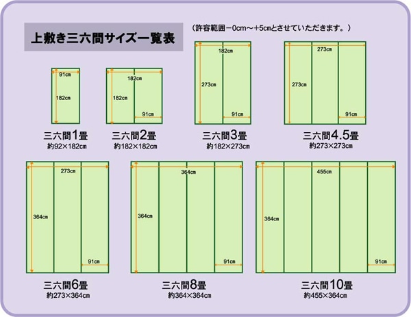 上敷 本間　サイズ表