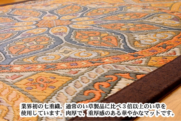 純国産　袋七重織い草ラグカーペット　「万華鏡」　約95×150㎝