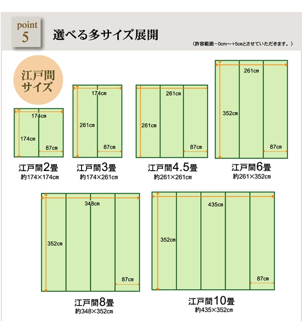 サイズ展開について