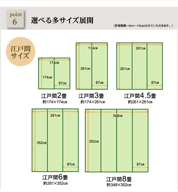 サイズ展開について