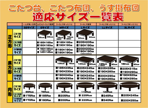 適応サイズ