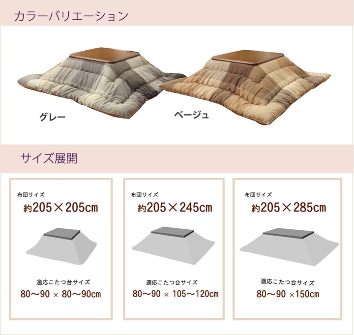 適応サイズ