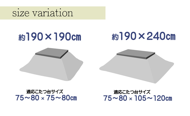 適応サイズ