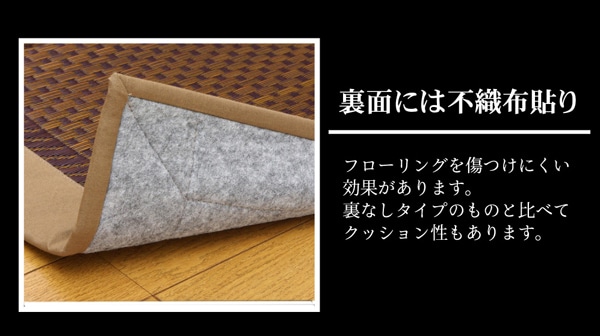 裏面について