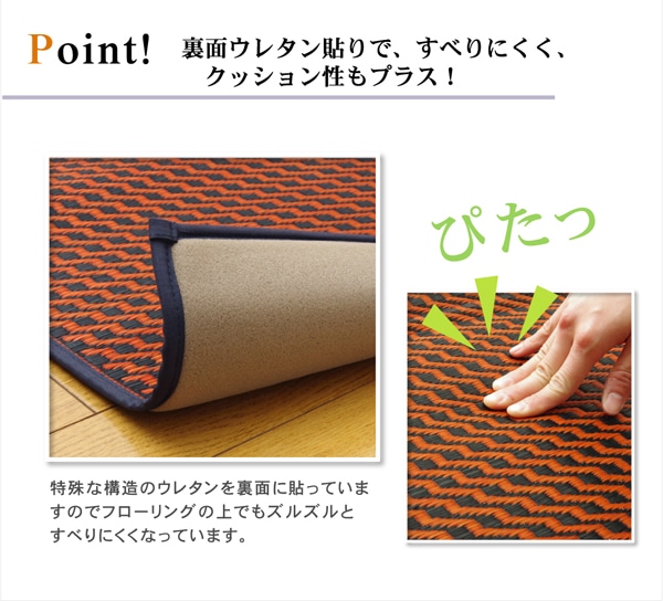 裏面について