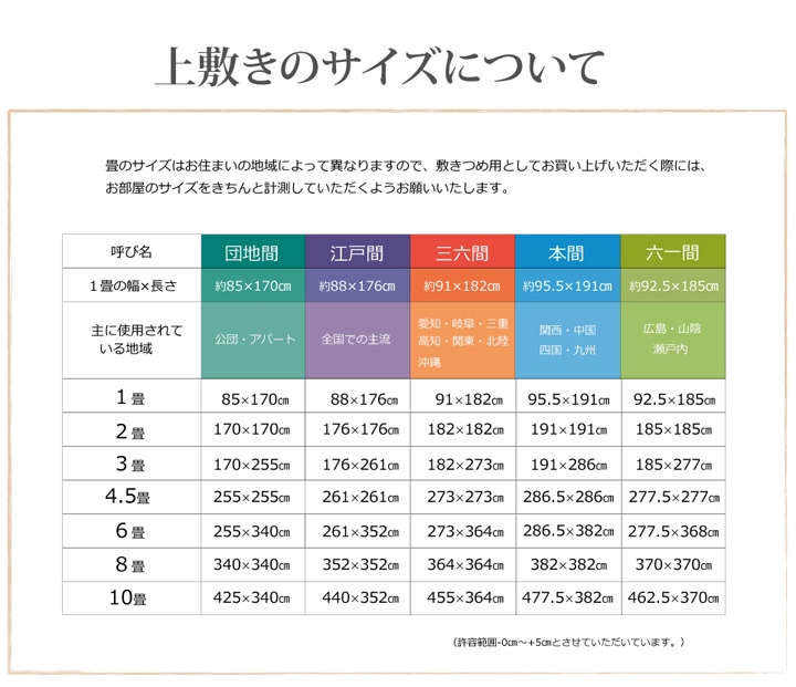 イケヒコ・コーポレーション(IKEHIKO) フリーカット い草 上敷き カーペット 『F不知火』 江戸間3畳（約176×261cm）（裏