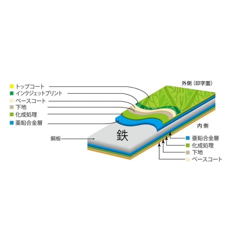 タクボ物置ペインタ　たて置きタイプ　本体色ムーンホワイト　P-179ATE5　WTキャメル 本体ムーンホワイト　扉デザインWTキャメル