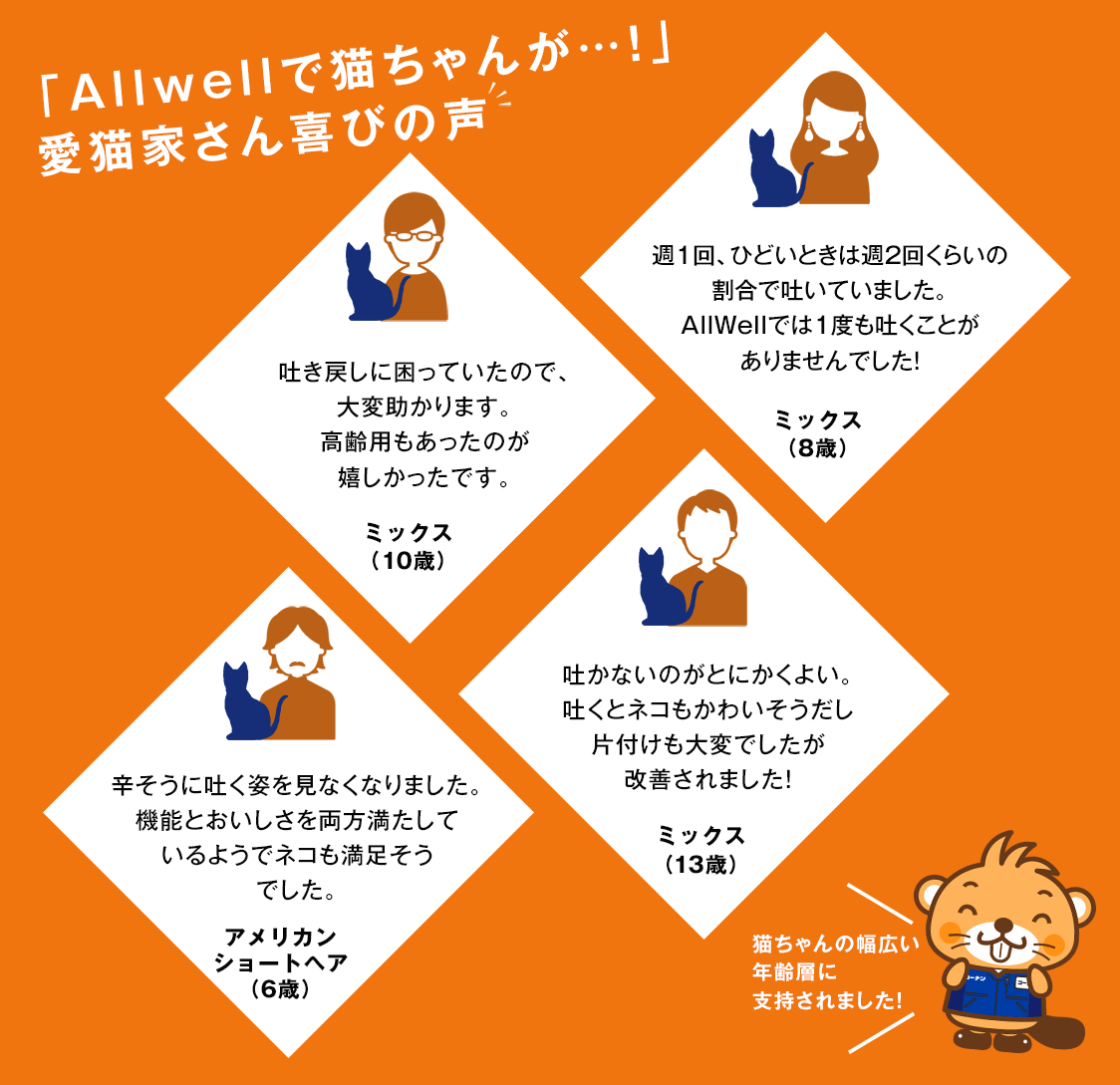 愛猫家さん喜びの声