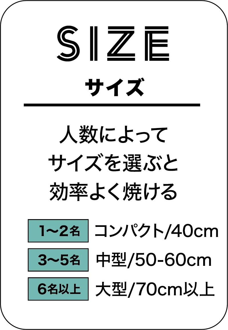 グリルの選び方