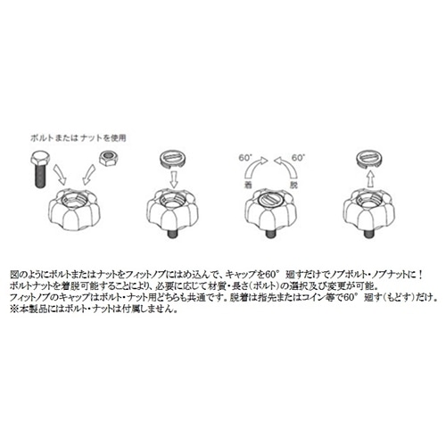 ■三星　フィットノブ　Ｍ１２　本体／黒　キャップ／橙　（５個入り）　FIT-K-M12-O-5P Ｍ１２　本体／黒　キャップ／橙　（５個入り）