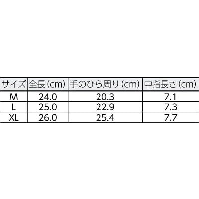 ■ＵＶＥＸ　ユニライトサーモプラス　Ｍ　６０５９２６８ 6059268