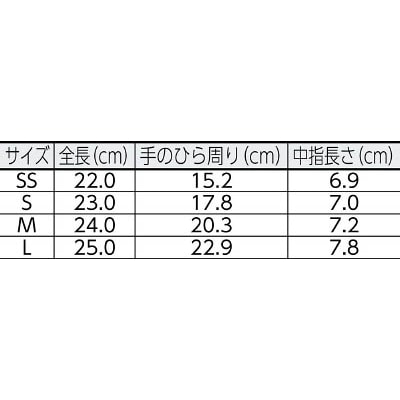 ■ＵＶＥＸ　ルビフレックス　ＥＳＤ　Ｍ　６０９５４６８ 6095468