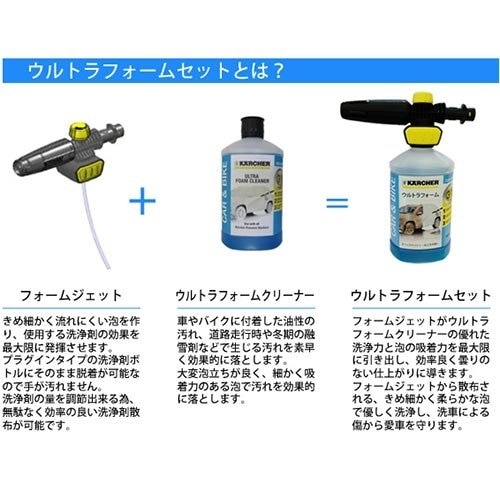 ケルヒャー（Karcher） 洗浄機部品ウルトラフォームセット: 工具