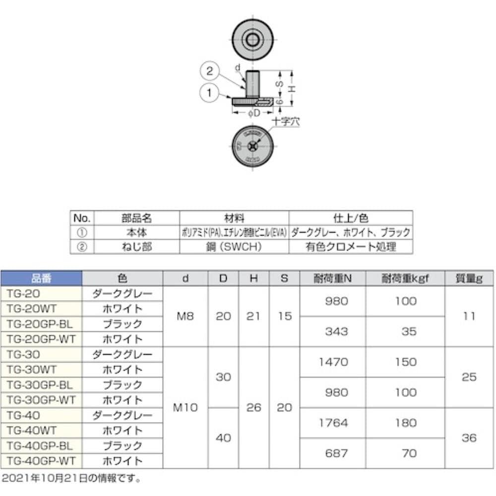 スガツネ　薄型アジャスター　ＴＧ－４１ＧＰ　ＷＴ