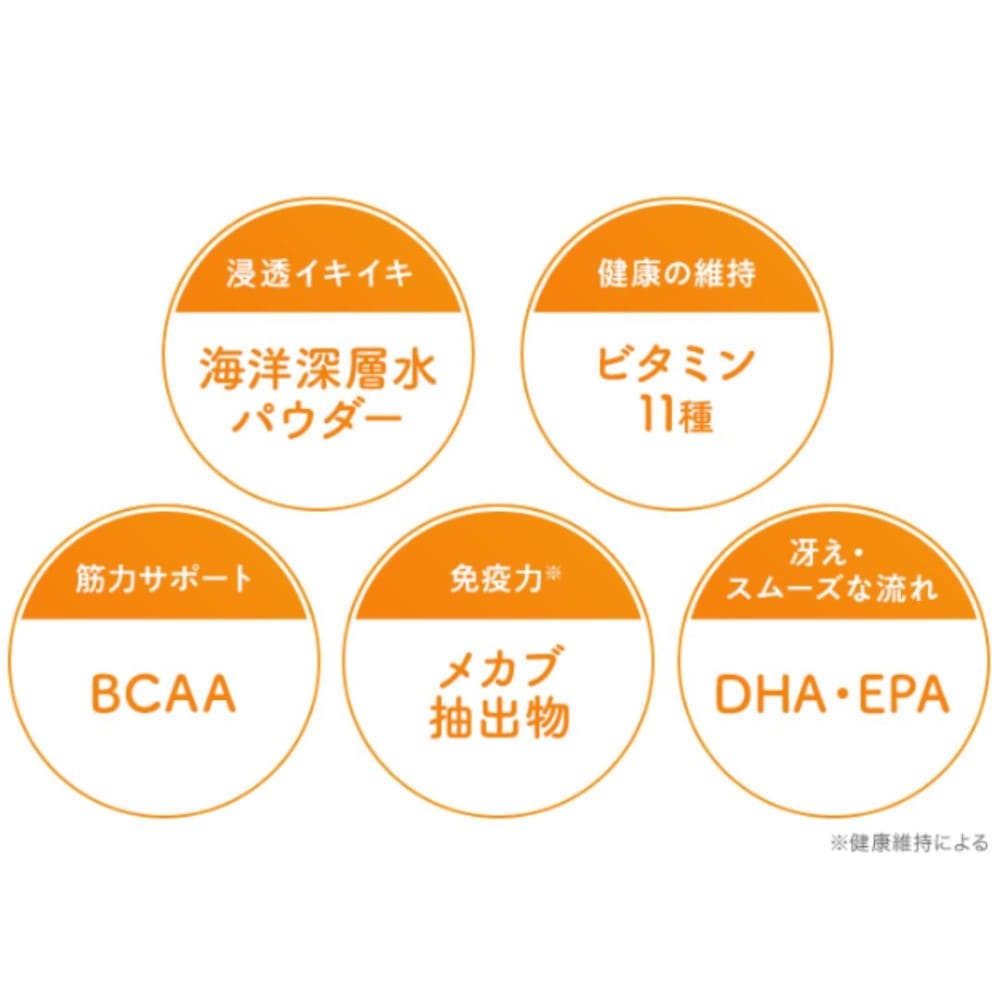 パクッといきいき栄養補給ゼリーチーズヨーグルト風味１３０ｇ チーズヨーグルト風味