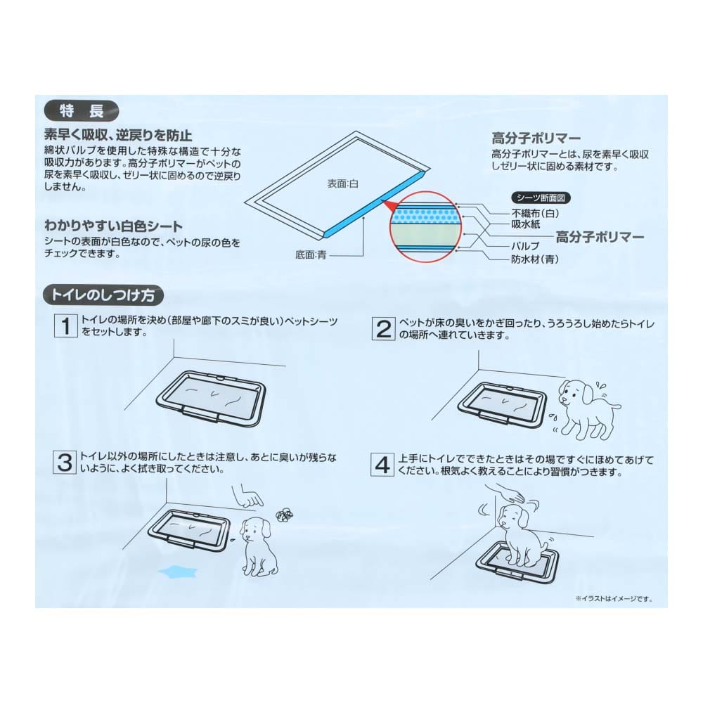 ペットシーツ レギュラー ２００枚 [吸収の目安：おしっこ 2～3回] ×２個セット(２００枚 ×２個セット): ペット|ホームセンターコーナン の通販サイト