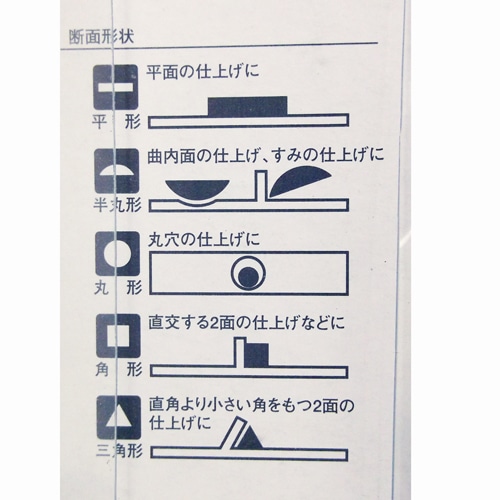 精密用ヤスリ半丸　ＬＦＸ－２０－２１３ 半丸