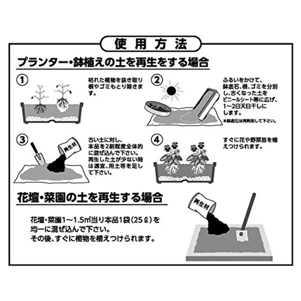 グリーンプラン 土壌改良材 古い土・弱った土壌の再生材25L