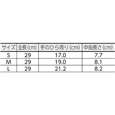 ■オカモト　ラテックスディスポ・ＮＥＯ　GT1351M GT1351M