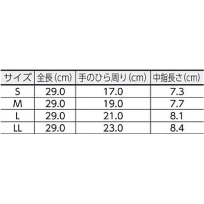 ■オカモト　ニトリルディスポ・ＮＥＯ　GT1551M GT1551M