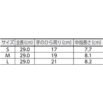 ■オカモト　ラテックスディスポクリーンパックＬ　GT1361L GT1361L