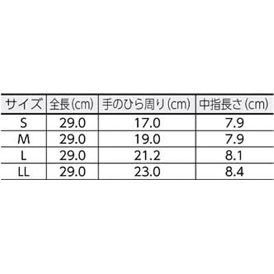 ■オカモト　ニトリルディスポグリップロング　GT1582S GT1582S