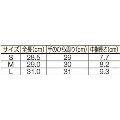 ■オカモト　イージーグローブ７１６ポリＨＤ　Ｍ　５００枚入　716M 716M