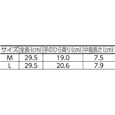 ■オカモト　ふんわりやわらか天然ゴム手袋　ピンク　Ｍ　OK-1-P-M OK-1-P-M