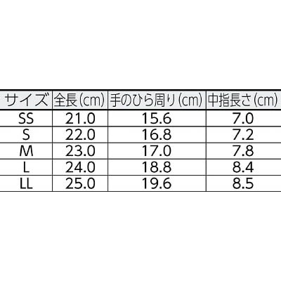 ■ミドリ安全(Midori Anzen) 　薄手　品質管理用手袋（手のひらコート）　１０双入　ＬＬNPU150LL NPU150LL