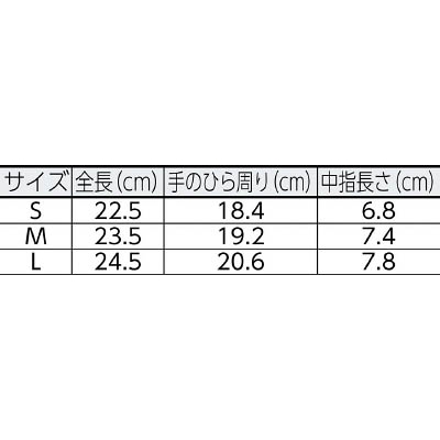 ■ミドリ安全(Midori Anzen) 　ハイグリップ天然ゴム背抜き手袋　ＭＨＧ－１３０　ＭMHG130M MHG130M