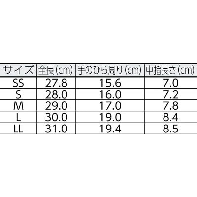 ■ミドリ安全(Midori Anzen) 　低発塵手袋　ロング　（手のひらコート）１０双入　ＭMCG500NLONGM MCG500NLONGM