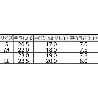 ■ミドリ安全(Midori Anzen) 　耐切創手袋　カットガードＧ１５０　ＳCUTGUARDG150S CUTGUARDG150S