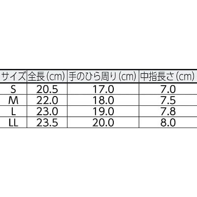 ■ミドリ安全(Midori Anzen) 　耐切創手袋　カットガードＧ１５０　ＬＬCUTGUARDG150LL CUTGUARDG150LL