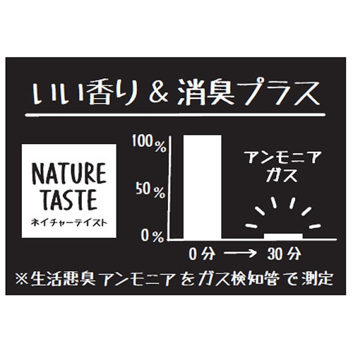 LIFELEX 消臭 芳香スプレー 『NATURE TASTE』 ミスト ヒーリングサボンの香り 除菌プラス 200ml 日本製 ＫＹ０７－４８７９ スプレータイプ ヒーリングサボン