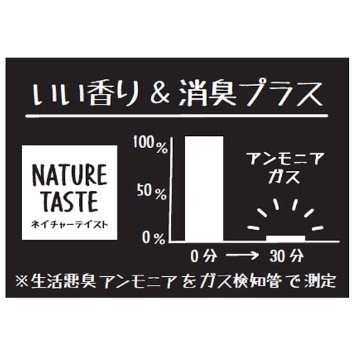 LIFELEX 消臭 芳香剤 『NATURE TASTE』 エアコンルーバー取付タイプ　ホワイトムスクの香り 内容量2.4ｇ 日本製 ＫＹ０７－４９０９ クリップタイプ ホワイトムスク