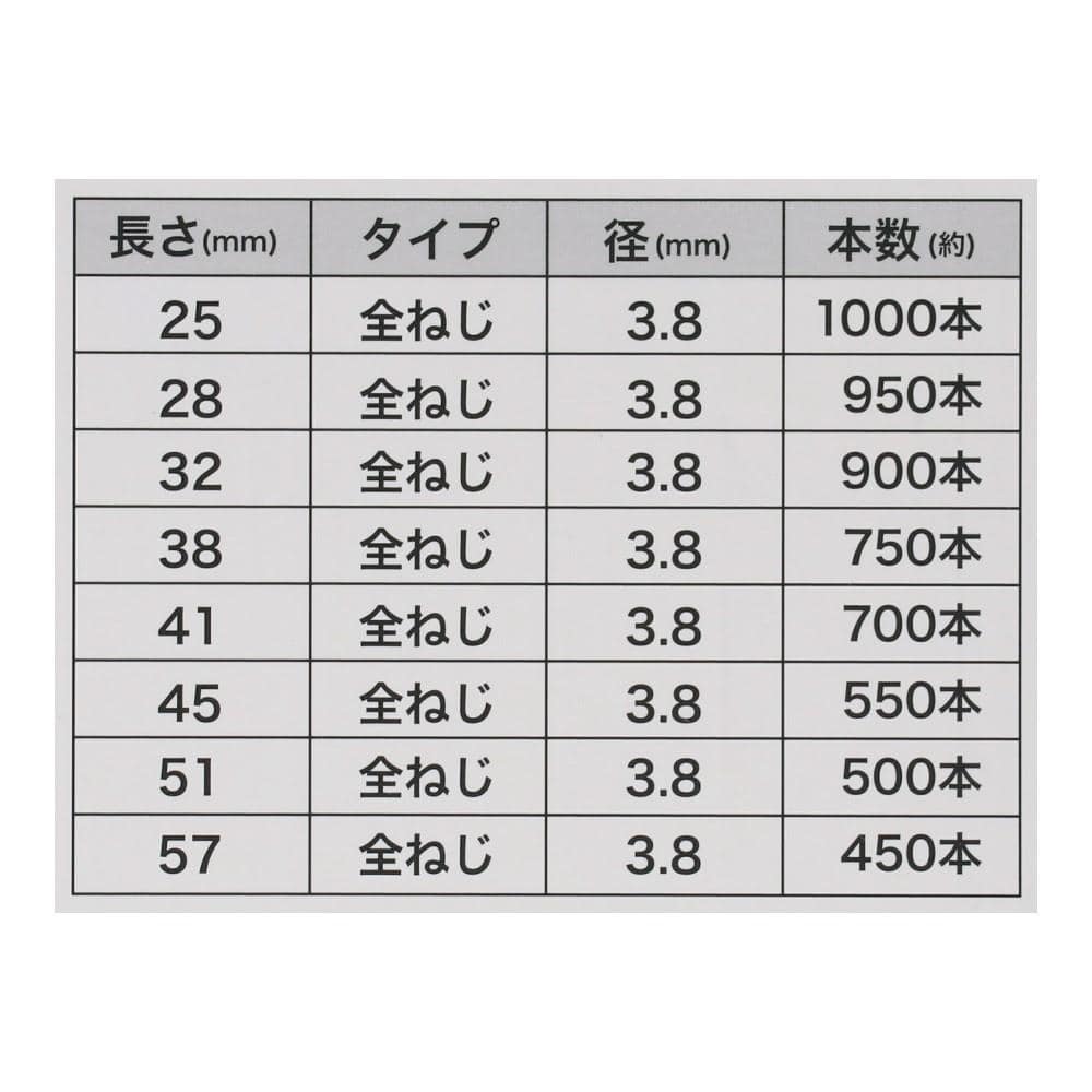 LIFELEX　コーススレッド全ネジ　３．８×３２ｍｍ　箱 ３．８×３２ｍｍ　箱