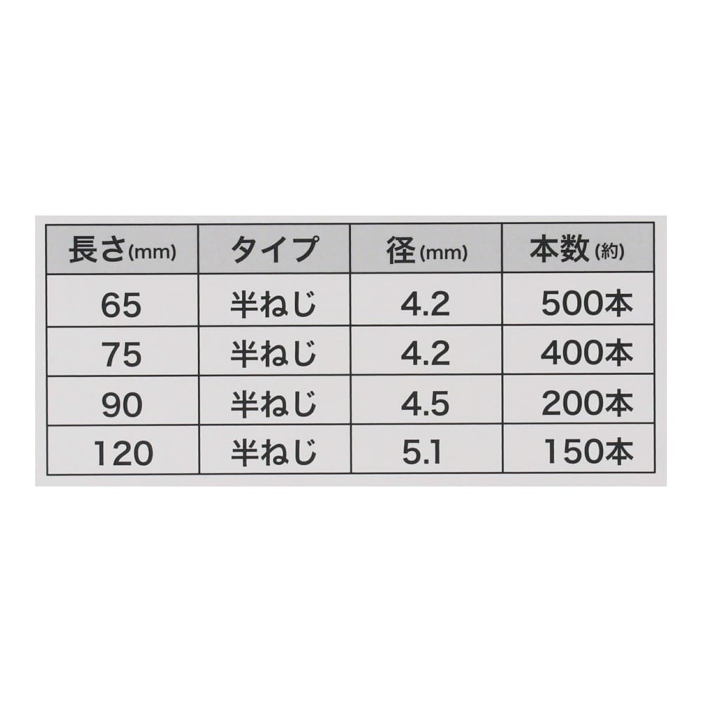 LIFELEX　コーススレッド半ネジ　４．２×６５ｍｍ　箱 ４．２×６５ｍｍ　箱