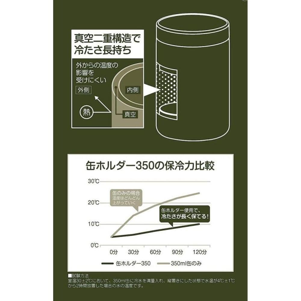 HD缶ホルダー350(コヨーテタン) UE-3513 コヨーテタン