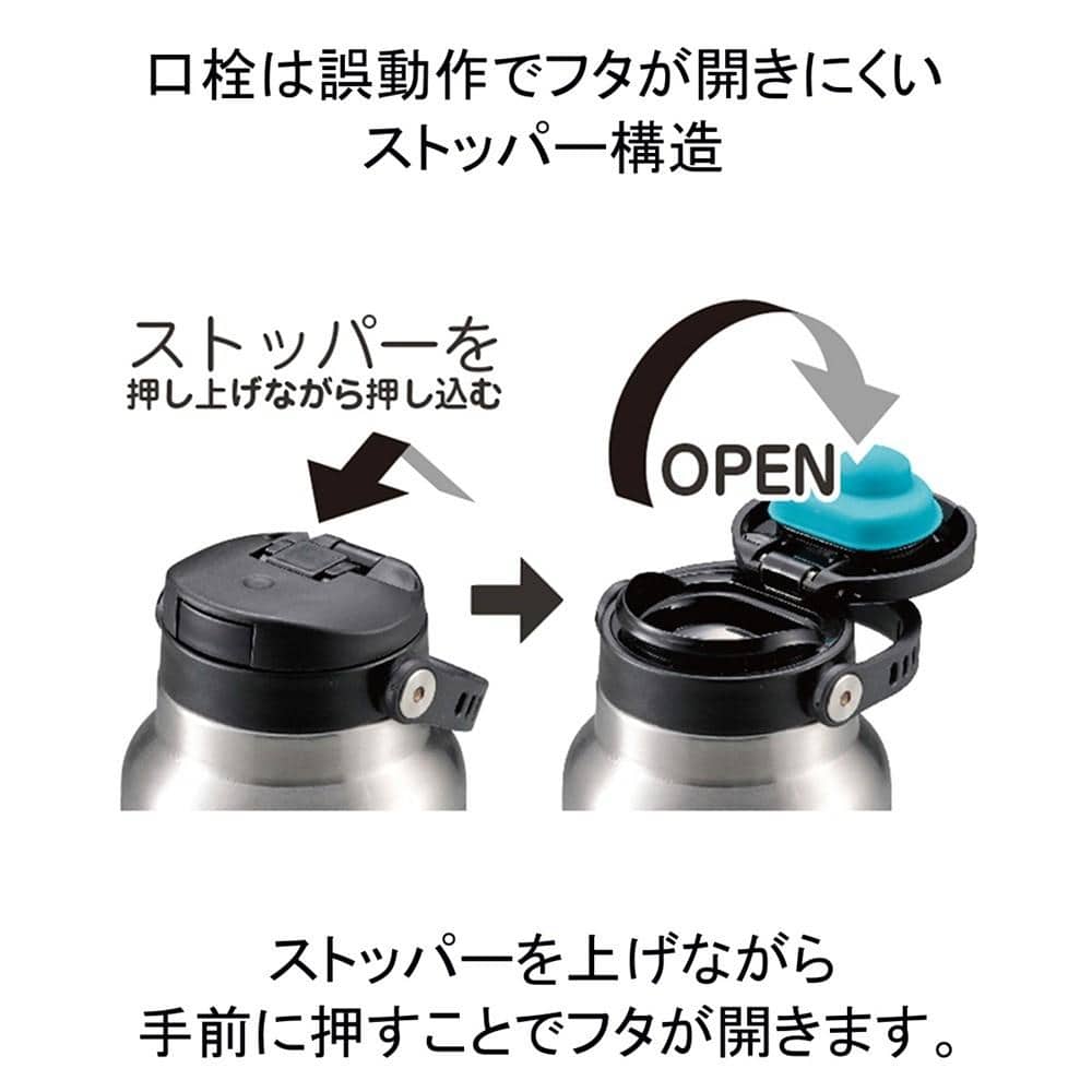 HDワンタッチボトル600(シルバー) UE-3544 シルバー