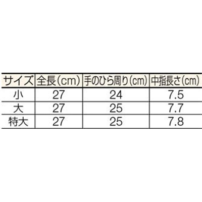 ■ワタベ　低圧ゴム手袋Ｓ　508-S 508-S