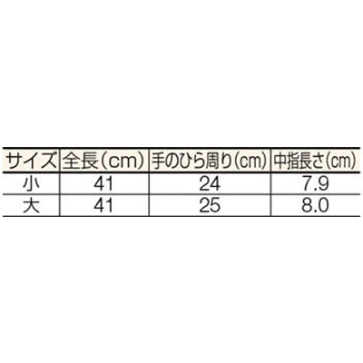 ■ワタベ　高圧ゴム手袋４１０ｍｍ大　510-L 510-L