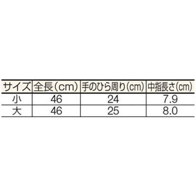 ■ワタベ　電気用ゴム手袋ＮＵ型大　540-L 540-L