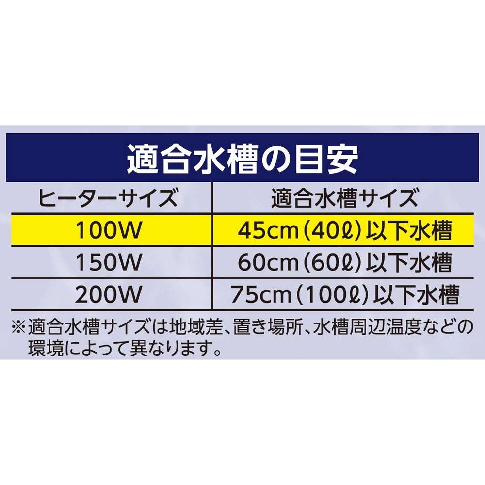ミニヒーターコントロール １００Ｗ 100W