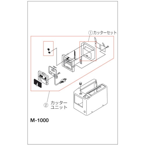 ■エルム　テープカッターセット１．２　254255 254255