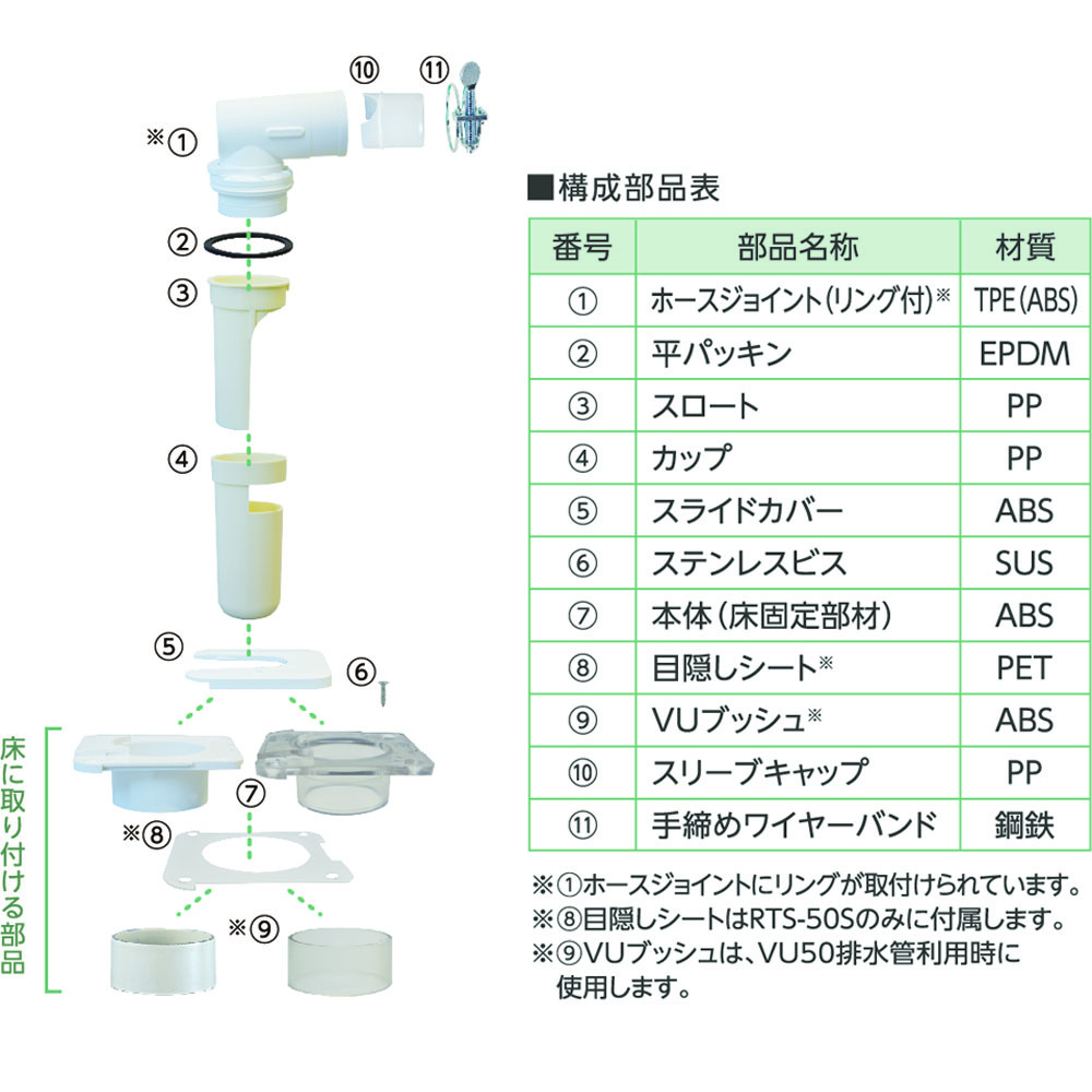 床排水トラップ