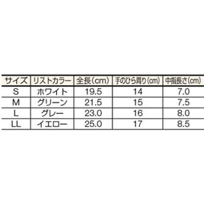 ■ブラストン　ＰＵ指先コート編手袋－Ｍ（スーパーエコノミータイプ）　BSC-85016-M BSC-85016-M